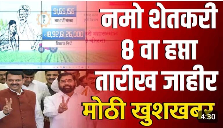 namo shetkari yojna : नमोचा आठवा हप्ता शेतकऱ्यांच्या खात्यावर जमा करण्यात येणार 