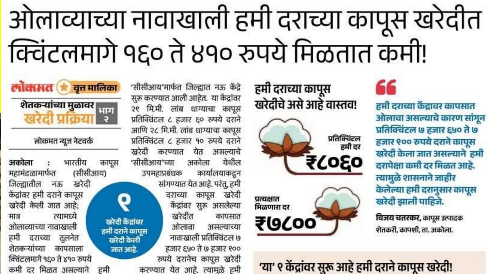 शेतकऱ्यांसाठी महत्त्वाची